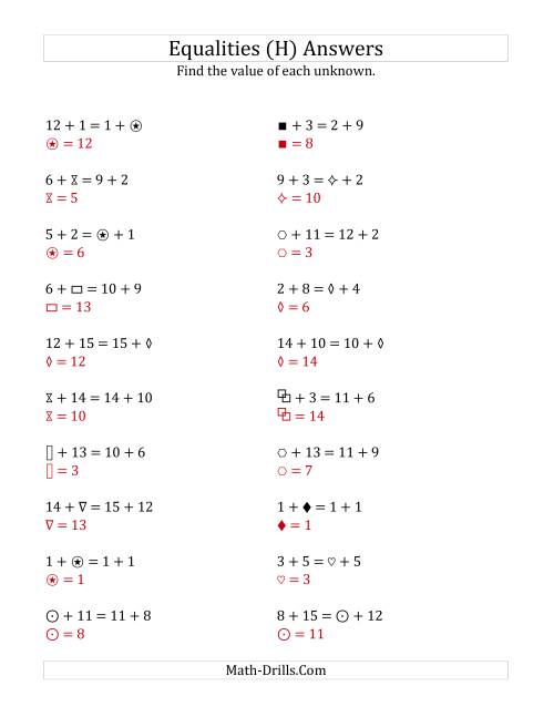 The Solving for Unknowns in Equalities with Addition (1 to 15) (H) Math Worksheet Page 2