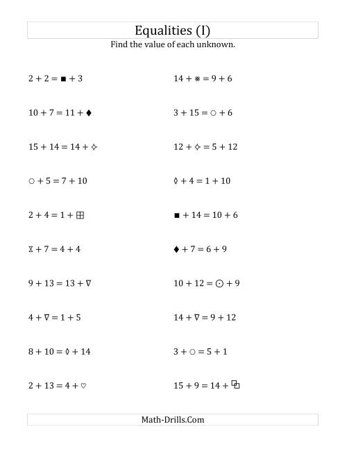 The Solving for Unknowns in Equalities with Addition (1 to 15) (I) Math Worksheet