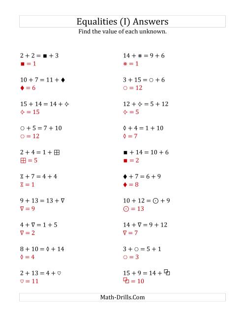 The Solving for Unknowns in Equalities with Addition (1 to 15) (I) Math Worksheet Page 2