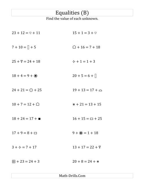 The Solving for Unknowns in Equalities with Addition (1 to 25) (B) Math Worksheet