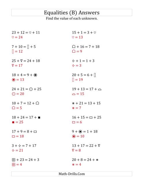 The Solving for Unknowns in Equalities with Addition (1 to 25) (B) Math Worksheet Page 2