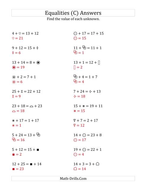 The Solving for Unknowns in Equalities with Addition (1 to 25) (C) Math Worksheet Page 2