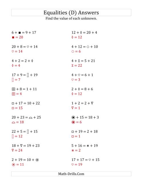 The Solving for Unknowns in Equalities with Addition (1 to 25) (D) Math Worksheet Page 2