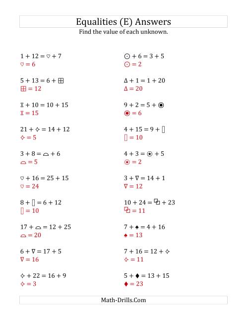 The Solving for Unknowns in Equalities with Addition (1 to 25) (E) Math Worksheet Page 2