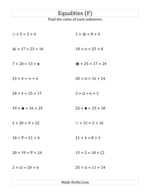 The Solving for Unknowns in Equalities with Addition (1 to 25) (F) Math Worksheet