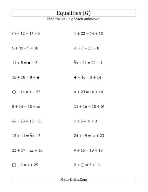 The Solving for Unknowns in Equalities with Addition (1 to 25) (G) Math Worksheet