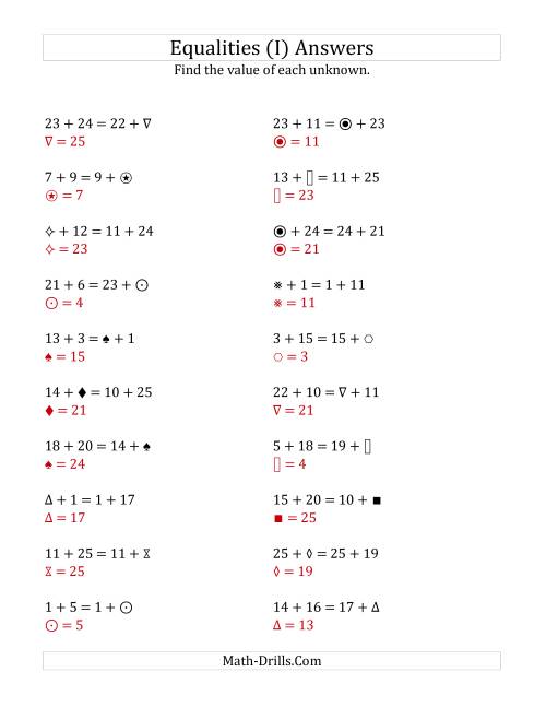 The Solving for Unknowns in Equalities with Addition (1 to 25) (I) Math Worksheet Page 2