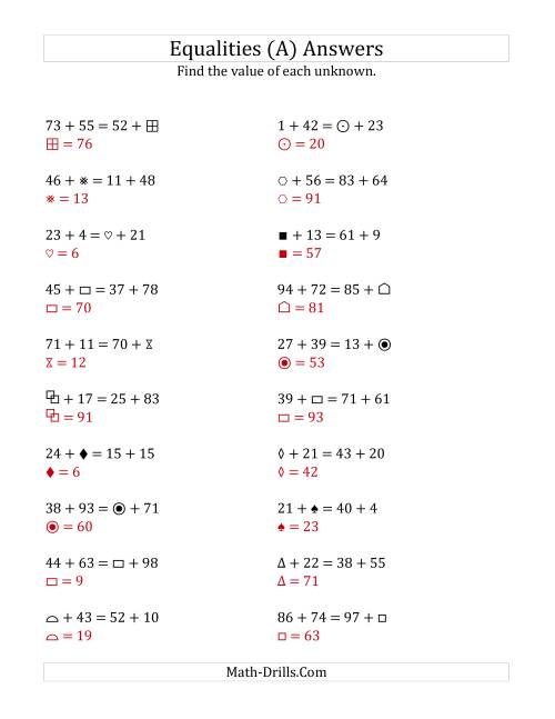 The Solving for Unknowns in Equalities with Addition (1 to 99) (A) Math Worksheet Page 2