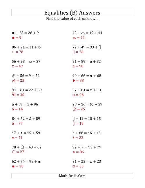The Solving for Unknowns in Equalities with Addition (1 to 99) (B) Math Worksheet Page 2
