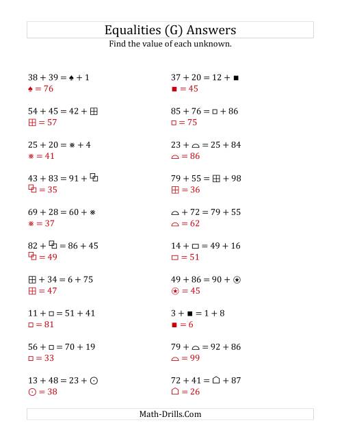 The Solving for Unknowns in Equalities with Addition (1 to 99) (G) Math Worksheet Page 2