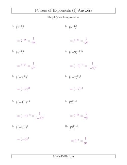 The Powers of Exponents (With Negatives) (I) Math Worksheet Page 2