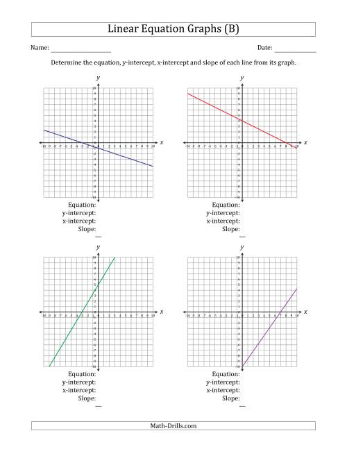 The Determining the Equation, Y-Intercept, X-Intercept and Slope from a Linear Equation Graph (B) Math Worksheet