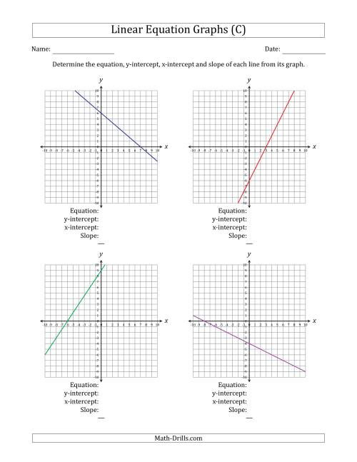 The Determining the Equation, Y-Intercept, X-Intercept and Slope from a Linear Equation Graph (C) Math Worksheet