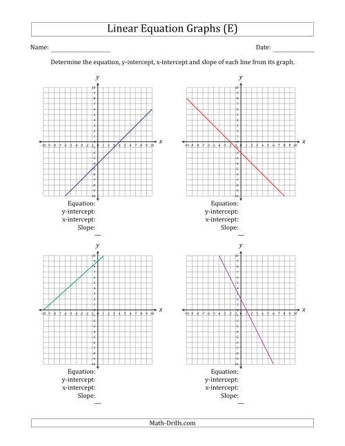 The Determining the Equation, Y-Intercept, X-Intercept and Slope from a Linear Equation Graph (E) Math Worksheet