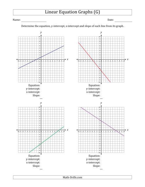 The Determining the Equation, Y-Intercept, X-Intercept and Slope from a Linear Equation Graph (G) Math Worksheet