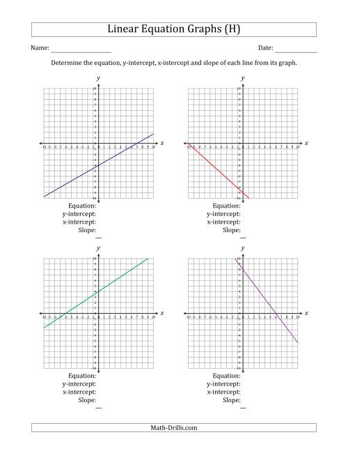 The Determining the Equation, Y-Intercept, X-Intercept and Slope from a Linear Equation Graph (H) Math Worksheet