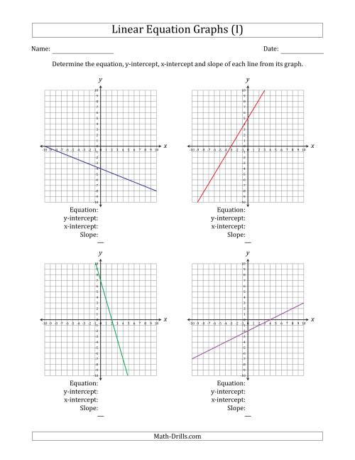 The Determining the Equation, Y-Intercept, X-Intercept and Slope from a Linear Equation Graph (I) Math Worksheet