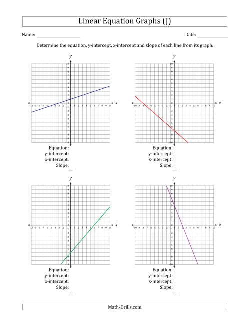The Determining the Equation, Y-Intercept, X-Intercept and Slope from a Linear Equation Graph (J) Math Worksheet