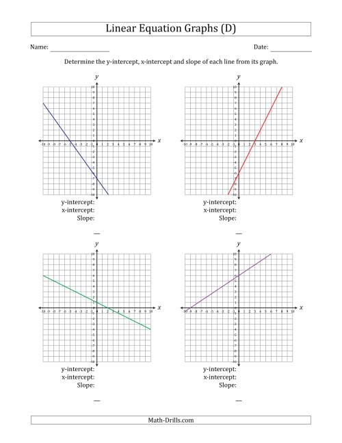 The Determining the Y-Intercept, X-Intercept and Slope from a Linear Equation Graph (D) Math Worksheet