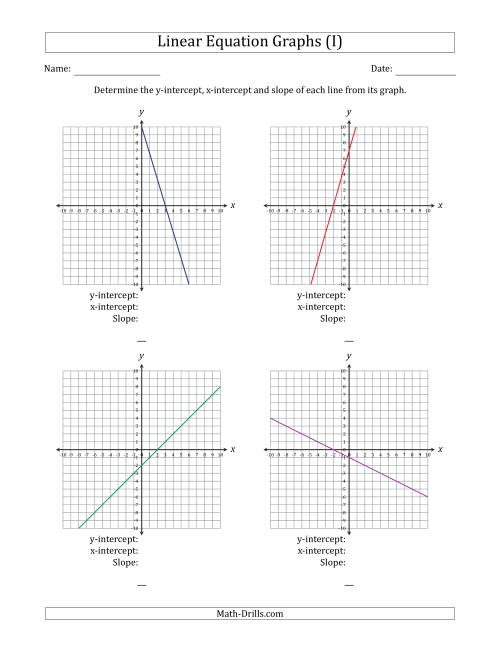 The Determining the Y-Intercept, X-Intercept and Slope from a Linear Equation Graph (I) Math Worksheet