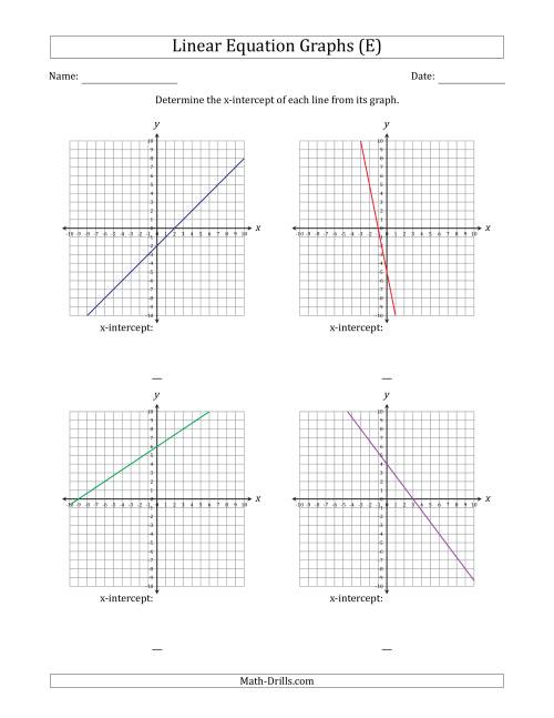 The Determining the X-Intercept from a Linear Equation Graph (E) Math Worksheet