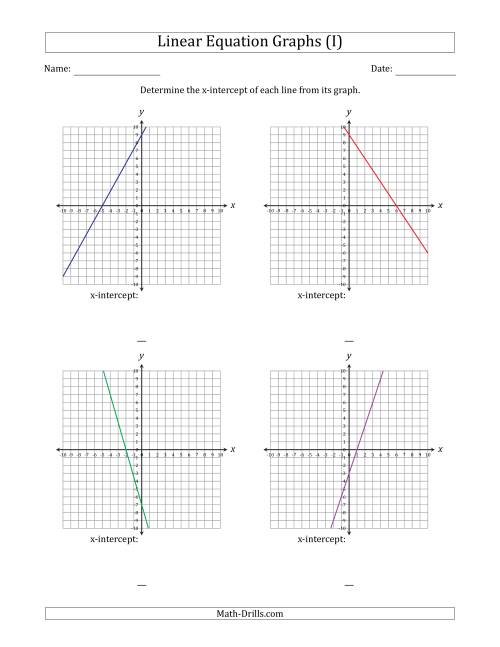 The Determining the X-Intercept from a Linear Equation Graph (I) Math Worksheet