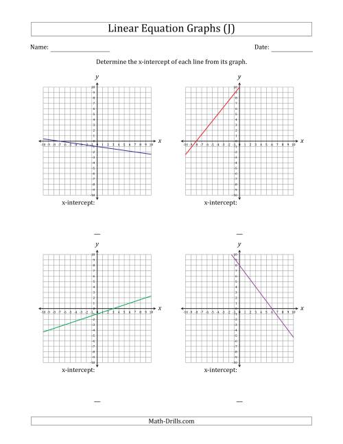 The Determining the X-Intercept from a Linear Equation Graph (J) Math Worksheet