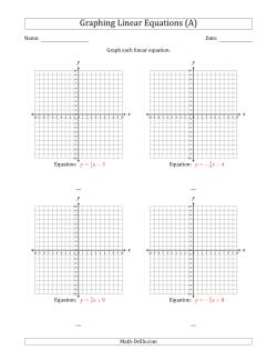 Algebra Formula Chart
