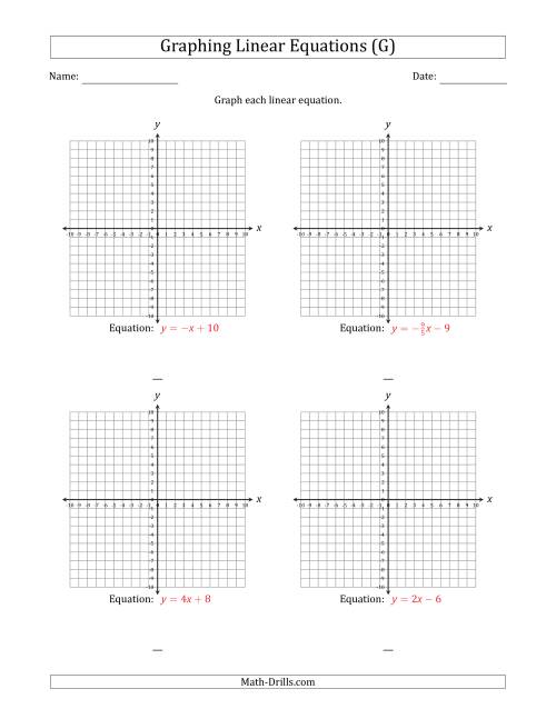 The Graph a Linear Equation in Slope-Intercept Form (G) Math Worksheet