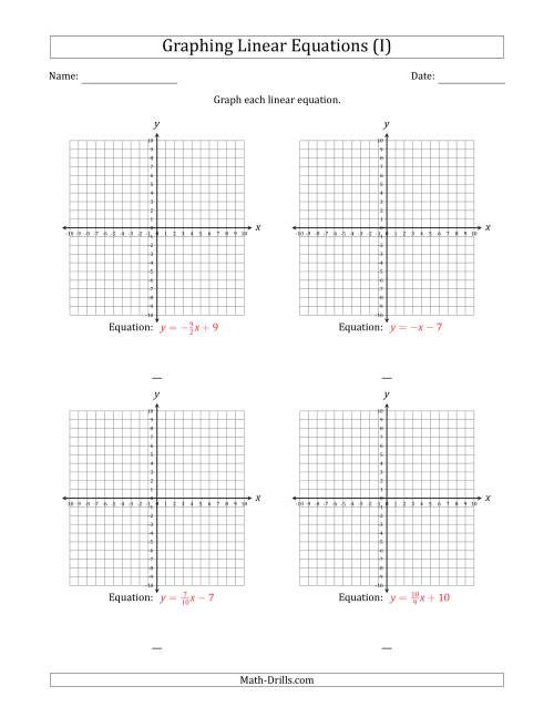 The Graph a Linear Equation in Slope-Intercept Form (I) Math Worksheet