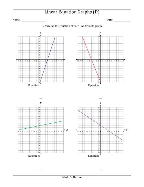 The Determining the Equation from a Linear Equation Graph (D) Math Worksheet