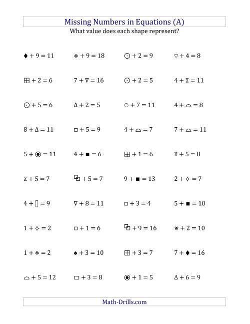 The Missing Numbers in Equations (Symbols) -- Addition (Range 1 to 9) (A) Math Worksheet