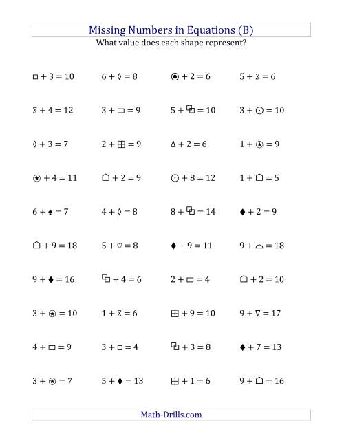 The Missing Numbers in Equations (Symbols) -- Addition (Range 1 to 9) (B) Math Worksheet