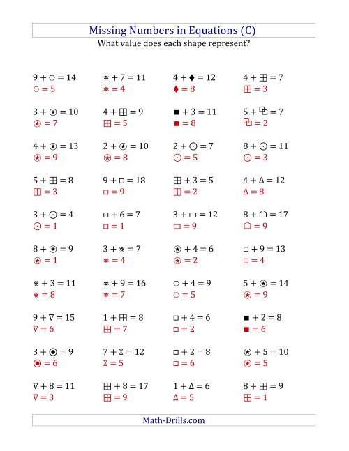 The Missing Numbers in Equations (Symbols) -- Addition (Range 1 to 9) (C) Math Worksheet Page 2