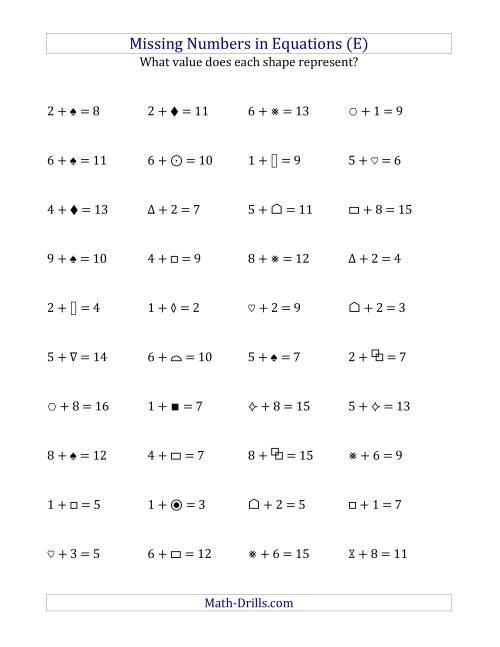 The Missing Numbers in Equations (Symbols) -- Addition (Range 1 to 9) (E) Math Worksheet