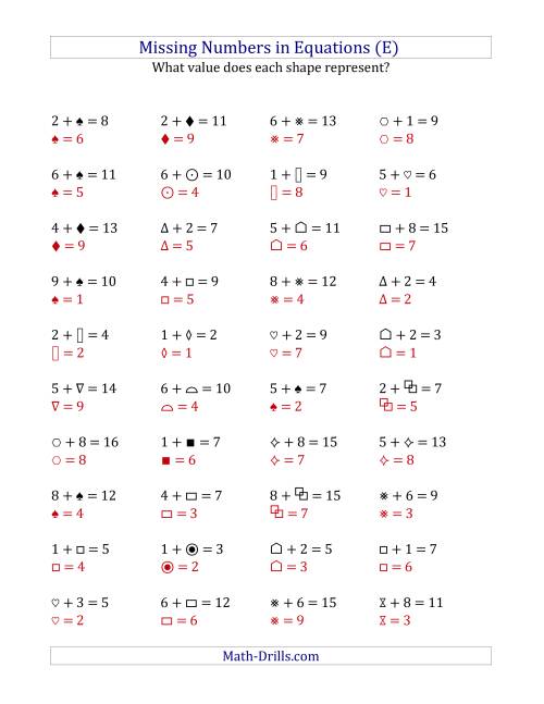 The Missing Numbers in Equations (Symbols) -- Addition (Range 1 to 9) (E) Math Worksheet Page 2