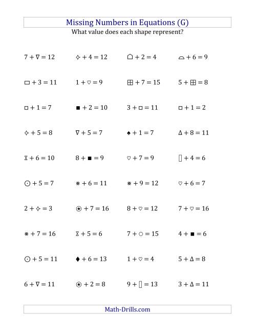 The Missing Numbers in Equations (Symbols) -- Addition (Range 1 to 9) (G) Math Worksheet