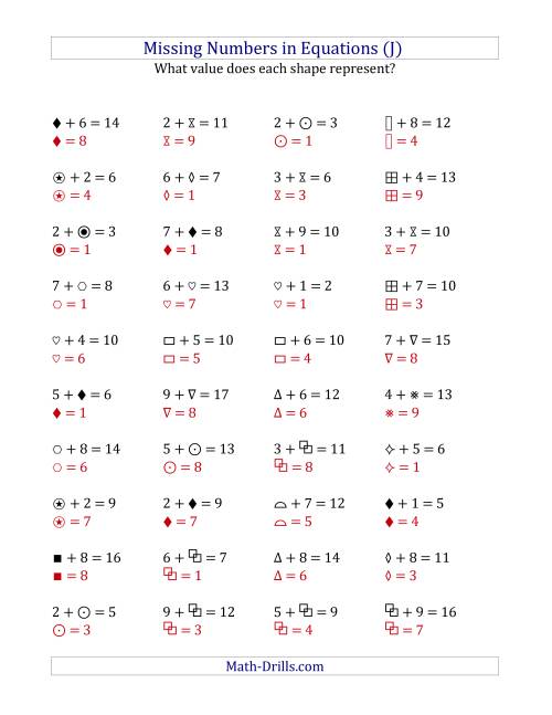 The Missing Numbers in Equations (Symbols) -- Addition (Range 1 to 9) (J) Math Worksheet Page 2