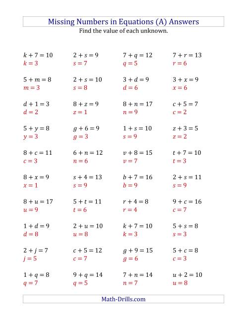 The Missing Numbers in Equations (Variables) -- Addition (Range 1 to 9) (A) Math Worksheet Page 2