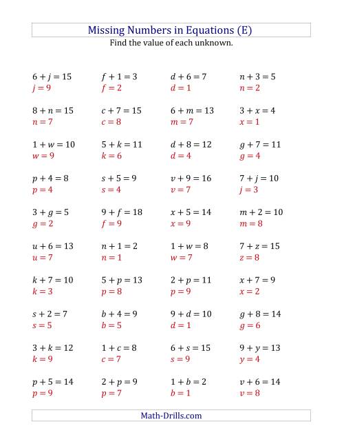 The Missing Numbers in Equations (Variables) -- Addition (Range 1 to 9) (E) Math Worksheet Page 2