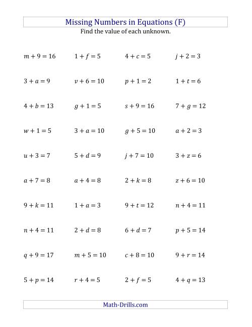 The Missing Numbers in Equations (Variables) -- Addition (Range 1 to 9) (F) Math Worksheet