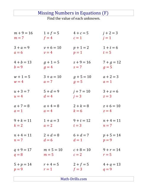 The Missing Numbers in Equations (Variables) -- Addition (Range 1 to 9) (F) Math Worksheet Page 2