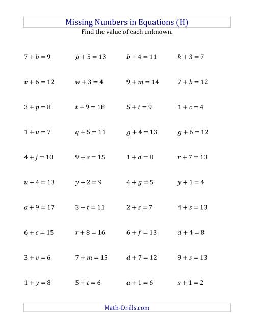 The Missing Numbers in Equations (Variables) -- Addition (Range 1 to 9) (H) Math Worksheet