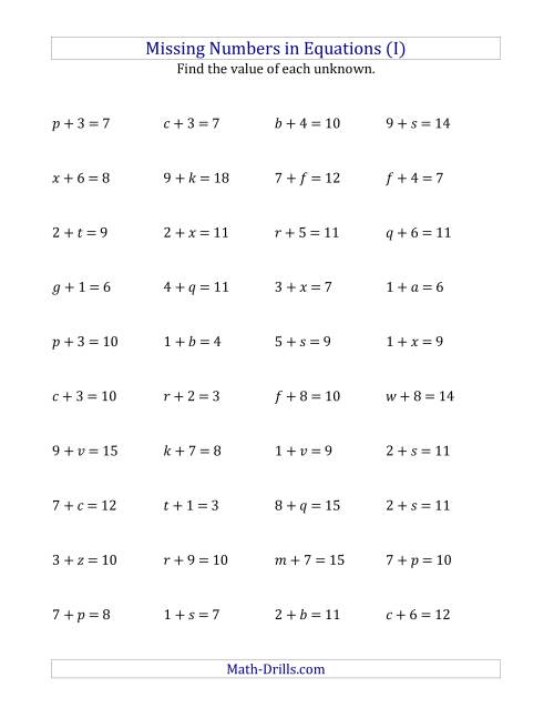 The Missing Numbers in Equations (Variables) -- Addition (Range 1 to 9) (I) Math Worksheet