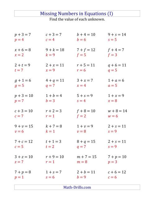 The Missing Numbers in Equations (Variables) -- Addition (Range 1 to 9) (I) Math Worksheet Page 2