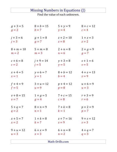 The Missing Numbers in Equations (Variables) -- Addition (Range 1 to 9) (J) Math Worksheet Page 2