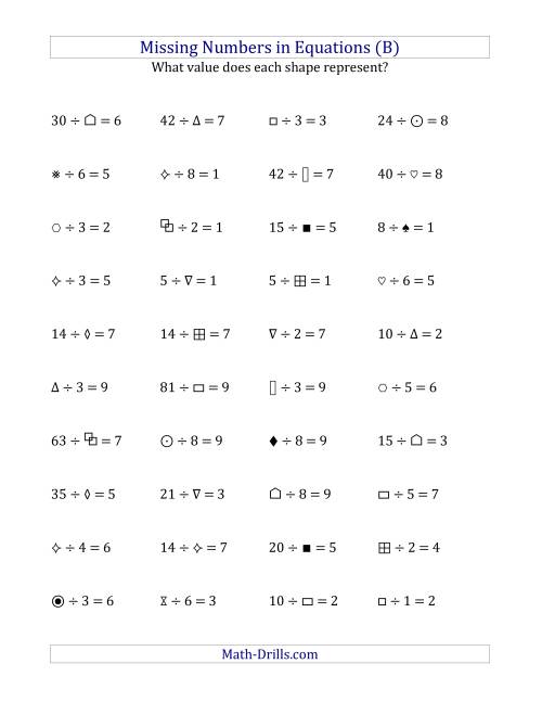 The Missing Numbers in Equations (Symbols) -- Division (Range 1 to 9) (B) Math Worksheet