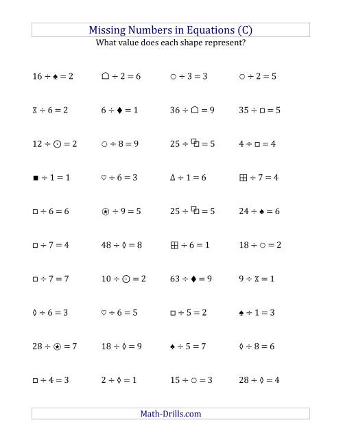 The Missing Numbers in Equations (Symbols) -- Division (Range 1 to 9) (C) Math Worksheet