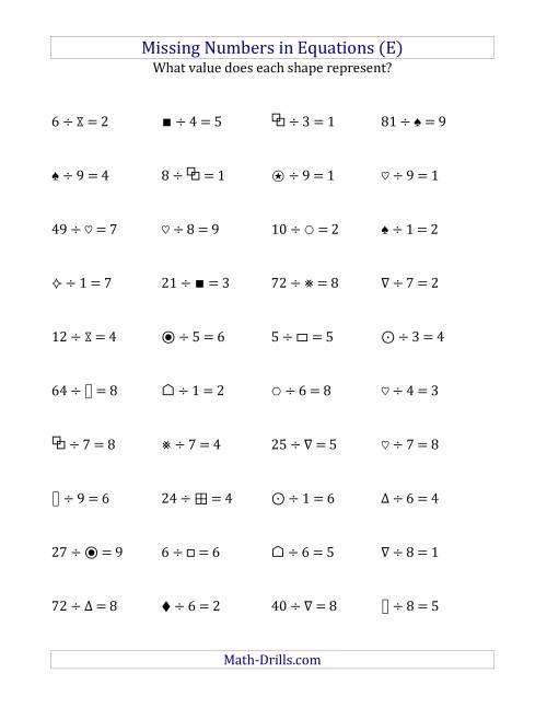 The Missing Numbers in Equations (Symbols) -- Division (Range 1 to 9) (E) Math Worksheet