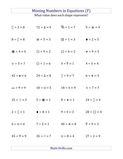 The Missing Numbers in Equations (Symbols) -- Division (Range 1 to 9) (F) Math Worksheet